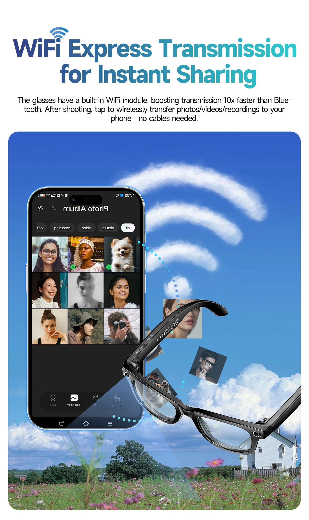 Visionix™ Smart Glasses Pro