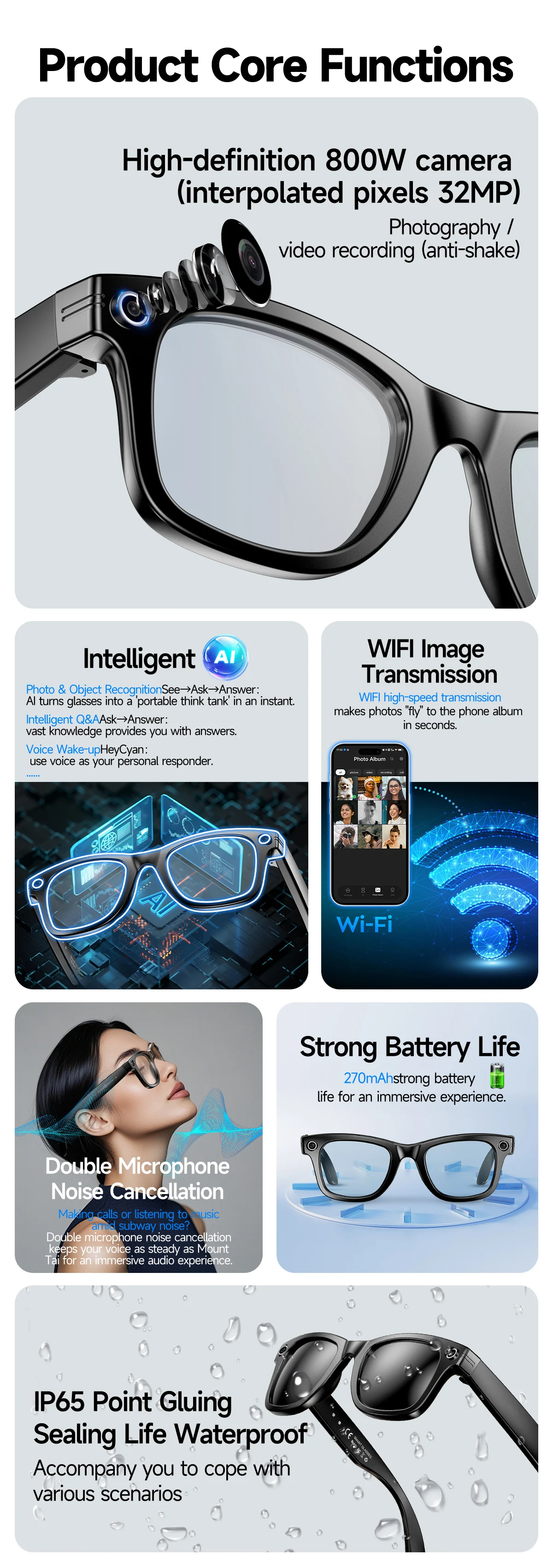Visionix™ Smart Glasses Pro