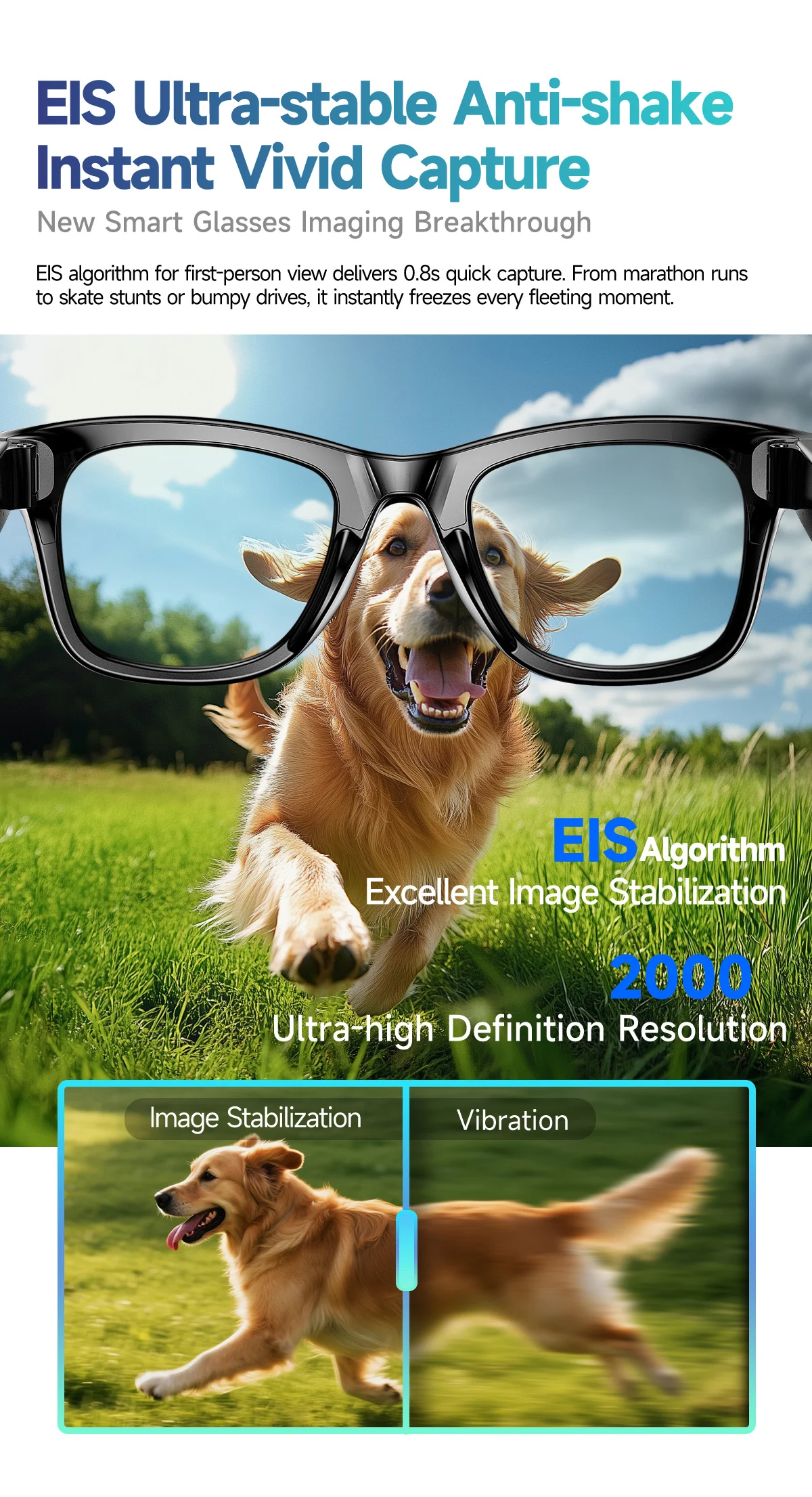 Visionix™ Smart Glasses Pro